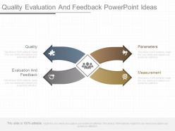 Quality Evaluation And Feedback Powerpoint Ideas