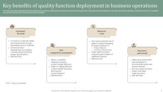 Quality Function Deployment Powerpoint Ppt Template Bundles Interactive Analytical