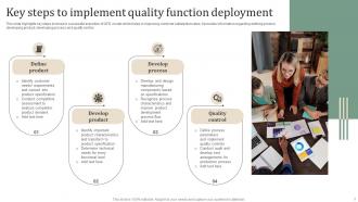 Quality Function Deployment Powerpoint Ppt Template Bundles PPT Sample