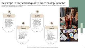 Quality Function Deployment Powerpoint Ppt Template Bundles Visual Analytical