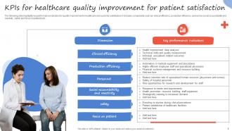 Quality Healthcare Powerpoint PPT Template Bundles Aesthatic Professionally