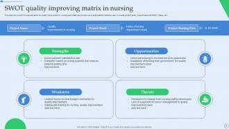 Quality Improvement In Nursing Powerpoint PPT Template Bundles Images Engaging