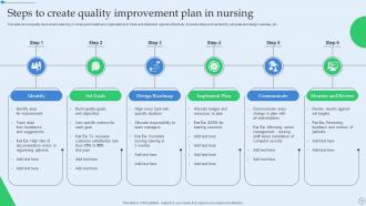 Quality Improvement In Nursing Powerpoint PPT Template Bundles Best Engaging