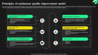 Quality Improvement Model Powerpoint PPT Template Bundles Appealing Images