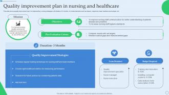 Quality Improvement Plan In Nursing And Healthcare