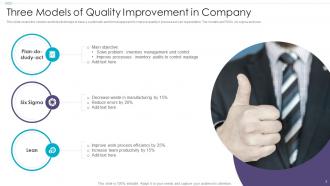 Quality Improvement Powerpoint PPT Template Bundles