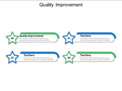 Quality improvement ppt powerpoint presentation ideas influencers cpb