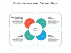 Quality improvement process steps ppt powerpoint presentation professional icons cpb