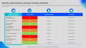 Quality Improvement Process Testing Checklist