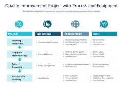 Quality Improvement Project With Process And Equipment