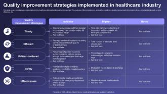 Quality Improvement Strategies Implemented In Healthcare Industry