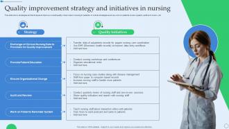 Quality Improvement Strategy And Initiatives In Nursing