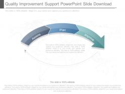 Quality Improvement Support Powerpoint Slide Download