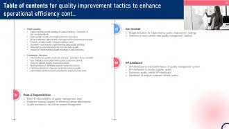 Quality Improvement Tactics To Enhance Operational Efficiency Strategy CD V Interactive Slides