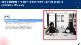 Quality Improvement Tactics To Enhance Operational Efficiency Strategy CD V Visual Slides