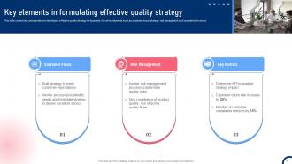 Quality Improvement Tactics To Enhance Operational Efficiency Strategy CD V Informative Slides