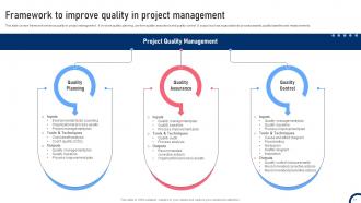 Quality Improvement Tactics To Enhance Operational Efficiency Strategy CD V Pre designed Slides