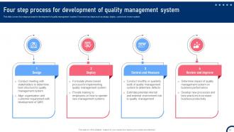 Quality Improvement Tactics To Enhance Operational Efficiency Strategy CD V Good Idea