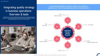 Quality Improvement Tactics To Enhance Operational Efficiency Strategy CD V Impactful Idea