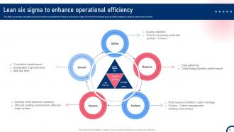 Quality Improvement Tactics To Enhance Operational Efficiency Strategy CD V Downloadable Idea