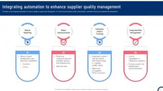 Quality Improvement Tactics To Enhance Operational Efficiency Strategy CD V Professional Idea
