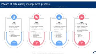 Quality Improvement Tactics To Enhance Operational Efficiency Strategy CD V Adaptable Idea