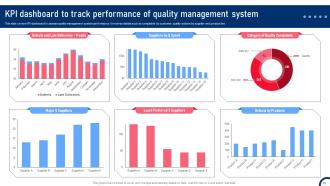 Quality Improvement Tactics To Enhance Operational Efficiency Strategy CD V Impressive Ideas