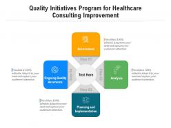 Quality initiatives program for healthcare consulting improvement