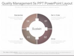 Quality management 5s ppt powerpoint layout