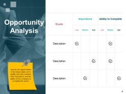 Quality management analysis powerpoint presentation slides