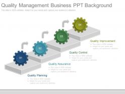 Quality management business ppt background