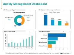 Quality management dashboard marketing ppt powerpoint presentation infographics skills