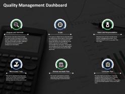 Quality management dashboard powerpoint slide themes