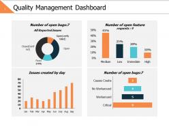 Quality management dashboard ppt powerpoint presentation gallery ideas