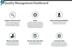 Quality management dashboard ppt slide design