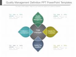 Quality management definition ppt powerpoint templates