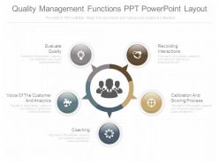 Quality management functions ppt powerpoint layout