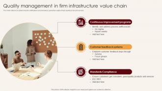 Quality Management In Firm Infrastructure Value Chain