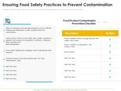 Quality Management Journey Food Processing Firm Ensuring Food Safety Practices To Prevent Contamination