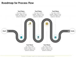 Quality management journey food processing firm roadmap for process flow ppt styles outfit