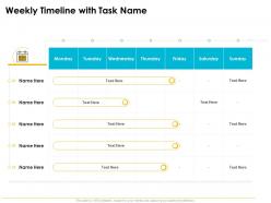 Quality management journey food processing firm weekly timeline with task name ppt model
