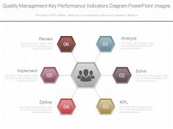 Quality management key performance indicators diagram powerpoint images