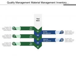 Quality Management Material Management Inventory Management Information Processing
