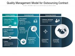 Quality management model for outsourcing contract