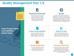 Quality management plan corrective action plan ppt powerpoint presentation summary