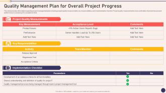 Quality Management Plan For Overall Project Managers Playbook