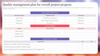 Quality Management Plan For Overall Project Progress Project Excellence Playbook For Managers