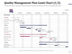 Quality management plan gantt chart m1922 ppt powerpoint presentation influencers