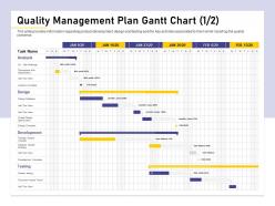 Quality management plan gantt chart system modules ppt powerpoint presentation background designs