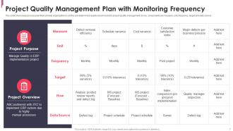 Quality Management Plan Powerpoint PPT Template Bundles